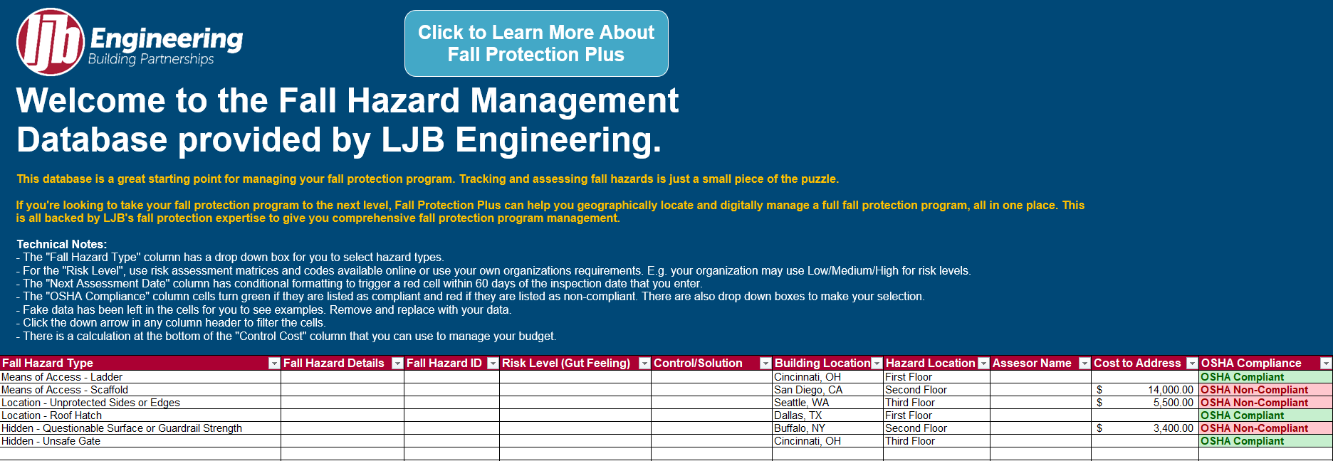 Fall Hazard Management Tool